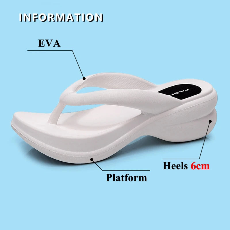 Thick Sole Wedges Flip Flops for Women Summer Clip Toe Platform Sandals Women Non Slip Beach Slippers Outdoor Slides