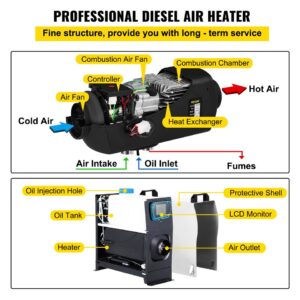 New 8KW 12V Diesel Air Heater All in One 1 Air Outlet Hole with LCD Switch and Remote Control For RV Truck Bus Car SUV Caravan